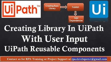 UiPath Reusable Components | Creating Library In UiPath With User Input | UiPath Library