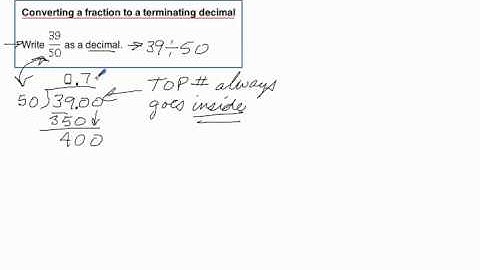 Converting a fraction to a terminating decimal.mov