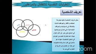 دبلوم الإرشاد النفسي وتعديل السلوك - يونيو 2020 - مكثف