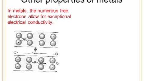 MATE 210 Topic 2: Atomic Bonding Video Lecture Part 5