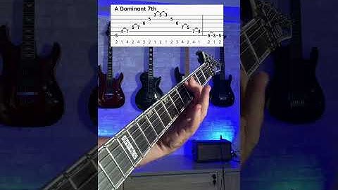 How to play a 6 string Dominant 7th Arpeggio on guitar #shorts