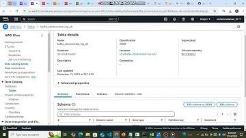 Stock Market Real-Time Data Analysis Using Kafka | End-To-End Data Engineering Project