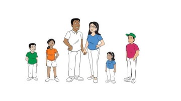 What is the Fragile X Premutation?