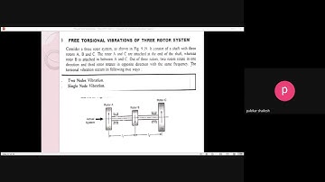 Free Torsional Vibrations of Two Rotor system