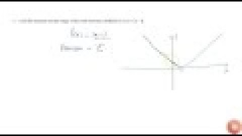 Find the domain and the range of the real function/defined by `f(x)=|x-1|`...