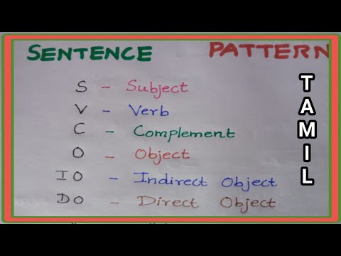 Ready go to ... https://youtu.be/t6WU5f1ypc4 [ SENTENCE PATTERN IN TAMIL | ENGLISH GRAMMAR IN TAMIL]