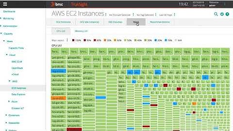 New AWS OOTB View v11.x | TrueSight Capacity Optimization