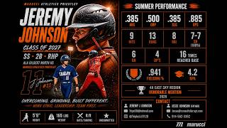 Jeremy J. Johnson | 2027 SS/2B | 3B • OF • RHP | Uncommitted | Summer 2026 Showcase Highlights