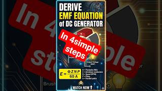 Derive emf equation of dc generator | emf equation of dc generator | back emf equation of dc motor