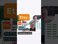 ⭐️⭐️⭐️ Три швидкі поради для просування на Етсі схем і патернів #etsy #етсі