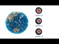 Understanding Atomic Mass and Carbon Isotopes