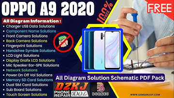 oppo A9 (2020) All Hardware Schematic Diagram Free Solution