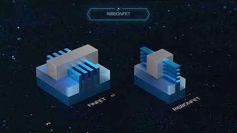 Intel Accelerated: Introducing New RibbonFET and PowerVia Technologies