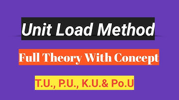 #15 Unit Load Method Theory || Part-1 || Structure Analysis-1 (नेपालीमा) By Harishwar Pandit