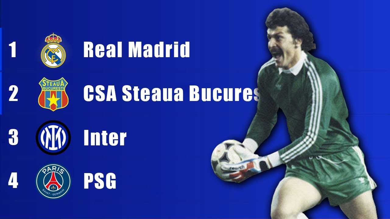 POATE STEAUA DIN 1986 SA CASTIGE ACUM CHAMPIONS LEAGUE ?? EXPERIMENT FIFA  21 