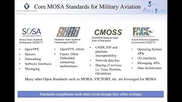 Applying  Model-based Modular Open Systems Approach to Hardware & Software Verification