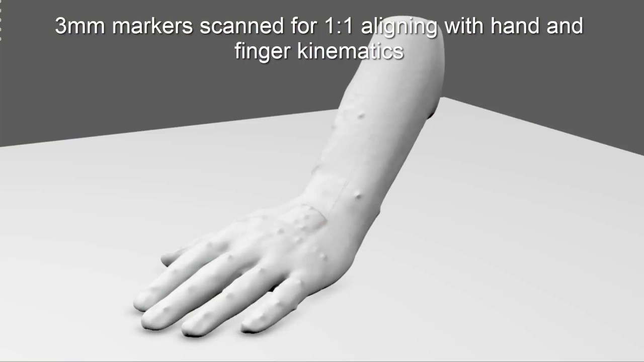 ipi mocap fingers ipi mocap fingers