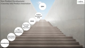 New Product Development - Insights into the Development Journey