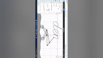 Writing Complex Mechanism On Cartesian Plane Using Math Formula #desmos #mechanism