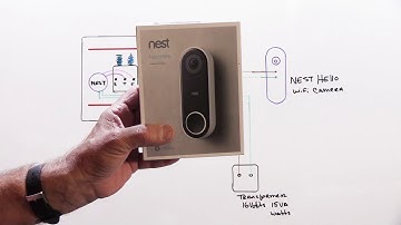 Connecting a Nest Hello WiFi Door Camera to a NuTone Intercom System or  Electronic Door Chime