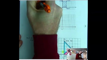 4.7 Triangles & Coordinate Proof Part 1