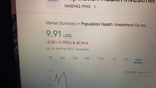 🔴 Population Health Investment Co Inc PHIC Stock Information 🔴