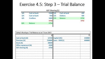 Exercise 4.5 Solution - Step 3 Trial Balance