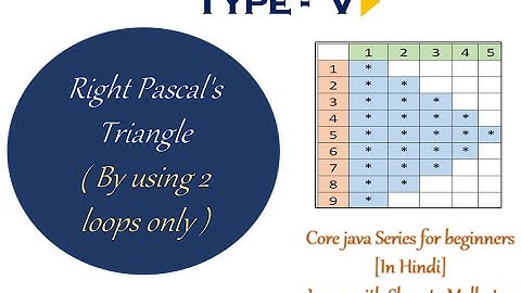 Star Pattern  Type - V  | Right Pascal’s Triangle |  for loop in JAVA | HINDI