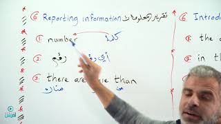الاستاذ عرفات القزعة - الوظيفة اللغوية - Functions | ادرس جو - ODROS JO