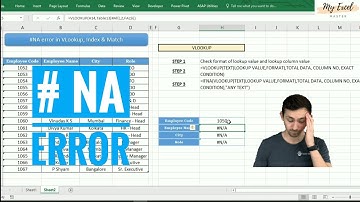 How to resolve #NA error while using Vlookup or Index Match function in excel