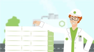 Avebe veiligheidscampagne Safety by Nature: Veilig op het werk, veilig naar huis! Animatie #1