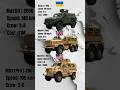 Top 3 military armored vehicles: Ukraine, United Kingdom, USA. #compassion #uk #subscribe #reels