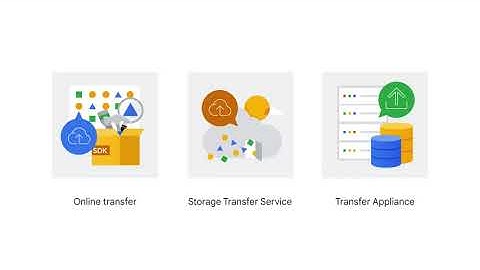 Google Cloud Storage Classes & Data Transfer Explained | GCFCI | Class 14