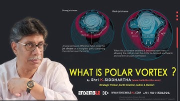 Arctic Polar Vortex | What is Polar Vortex | Ensemble IAS Academy | Shri K. Siddhartha Sir