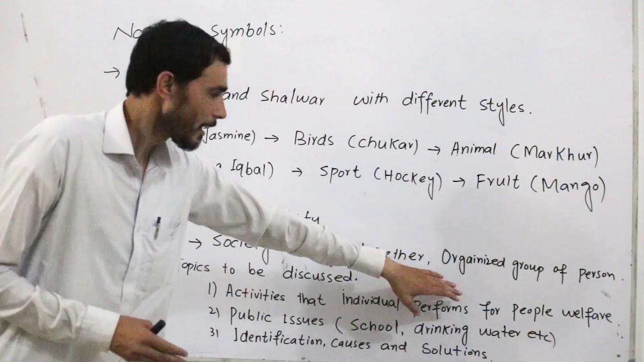 Lecture 04 Identity And National Identity Social study Class 3 YouTube