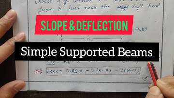 Slope & Deflection Of Simple Supported Beams | Problem 4 | Double Integration Method