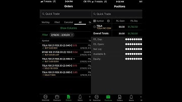 How I made +$1.7k overnight using my bread and butter setup