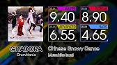 Gitadora Black Roses Master Basic Drum Youtube Gitadora Black Roses Master Basic Drum Youtube