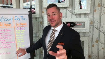 What happens at an NLP training?  with Daniel Tolson