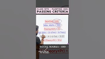 NIOS Class 10th Painting (225) Passing Criteria  #publicexams #nios