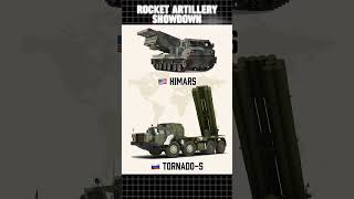 Rocket Artillery Showdown: Tornado-S vs HIMARS” #shorts #militarytechnology #comparison