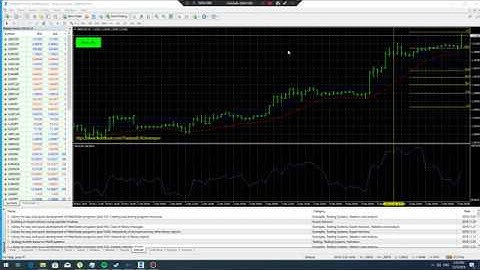 ตัวอย่าง indicator ส่ง กราฟไปที่ line MT4
