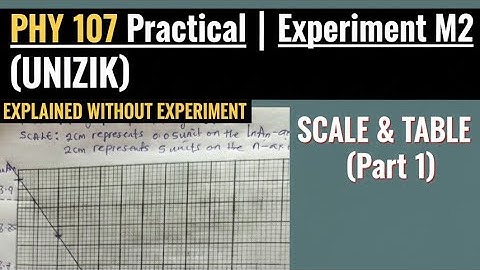 PHY 107 Practical | Experiment M2(UNIZIK) Explained WITHOUT Experiment – Scale & Table (Part 1)