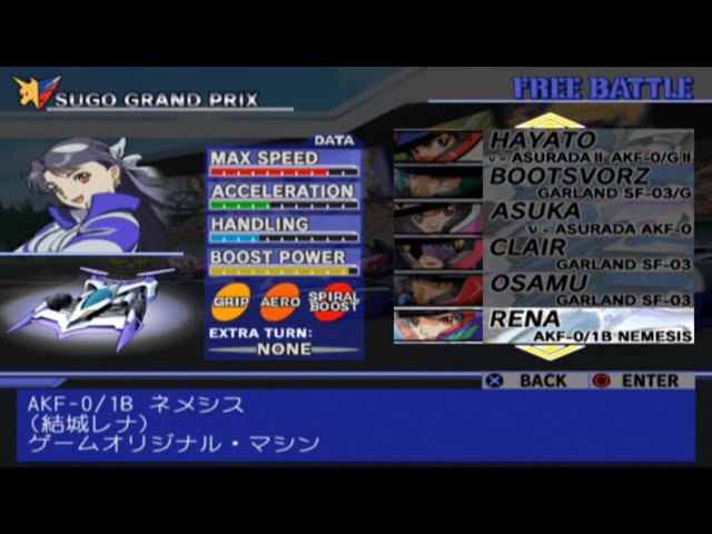 Shinseiki GPX Cyber Formula: Road to the Infinity 2 All Characters/Cars  [PS2]