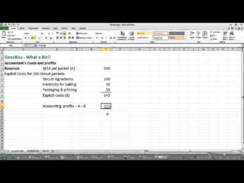 Explicit and Implicit Costs