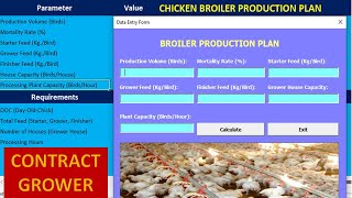 How to Create a Dynamic Broiler Farming Planning Tool for Production Plan Calculator Using Excel VBA