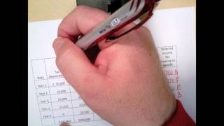 DTA:DTL Calculations