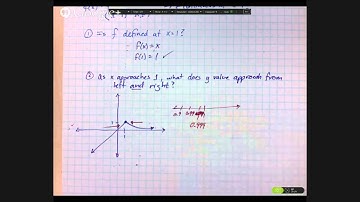 Trig 3.5 Continuity and End Behavior