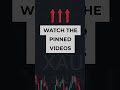 Start Here If You’re Learning Gold Trading (XAUUSD)