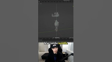 How to Scale & contrain Body for proportions - making a 3d game character in Blender - 2.5 Bug Boots